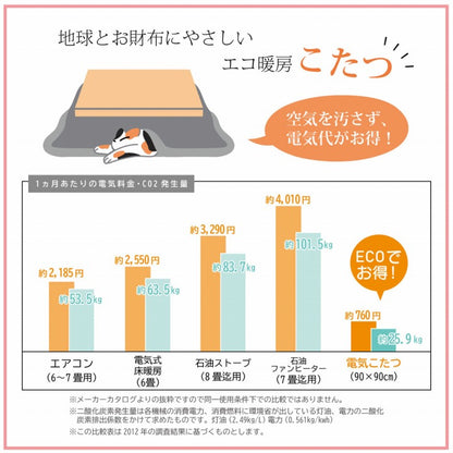 こたつ布団 掛敷セット 長方形 セット 和柄 ウサギ柄 約205×285cm 【メーカー直送商品】☆