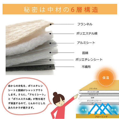 ラグ こたつ敷き布団 長方形 撥水 あったか仕様6層タイプ 撥水6層フラン 絨毯 滑り止め加工 アルミシート ふんわり 極厚 保温 防音 約190×240cm【メーカー直送商品】☆