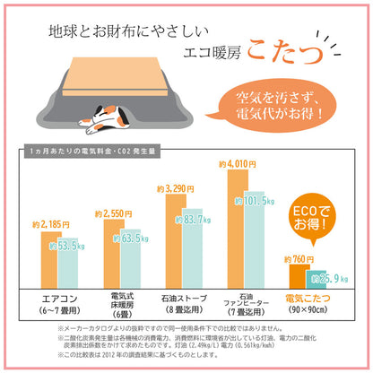 ハイタイプ（高脚）用 こたつ薄掛け布団単品 約205×235cm 【メーカー直送商品】☆