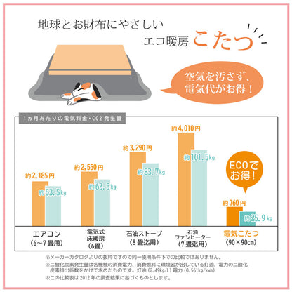 ハイタイプ（高脚）用 こたつ薄掛け布団単品 約235×290cm 【メーカー直送商品】☆