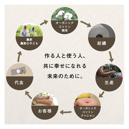 車用クッション カークッション クッション フリーシート オーガニックコットン 日本製 無地 シンプル 綿100% インド綿 約43×118cm 【メーカー直送商品】☆
