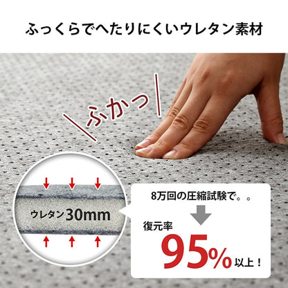防音 下敷き 滑り止め ラグ 滑りにくい 防音マット 極厚 へたりにくい ナイス ボリューム ウレタン30mm クッション性 約180×235cm 床暖房 ホットカーペット対応【メーカー直送商品】☆