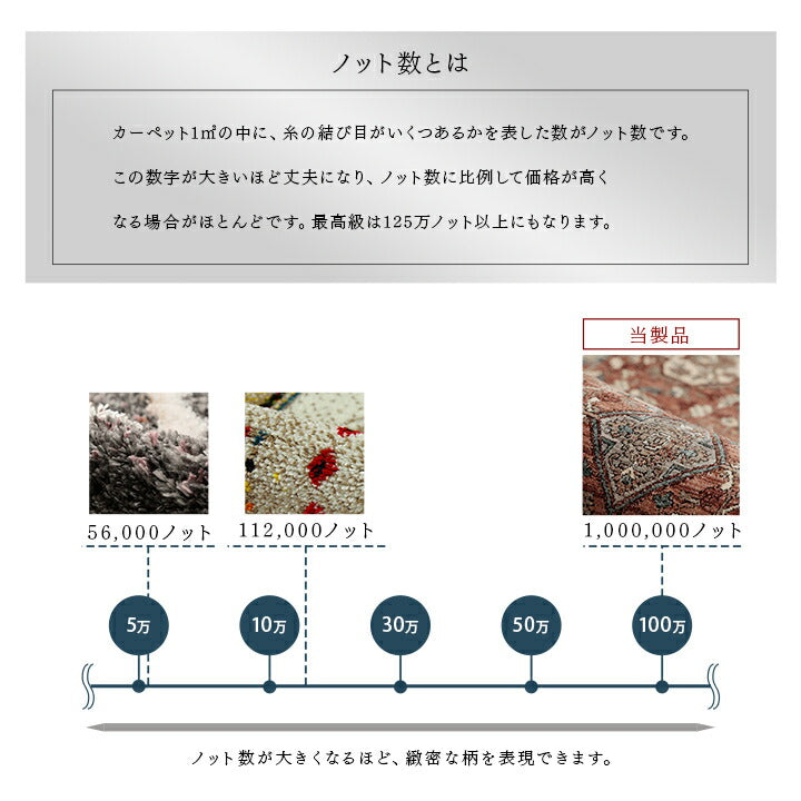 カーペット デザインラグ ウィルトンカーペット クラシック柄 高級ラグ  ルームマット ラグマット 約100×150cm 【メーカー直送商品】☆