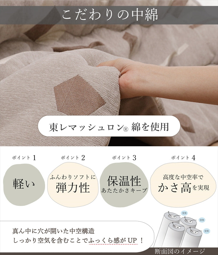 こたつ薄掛 パール 200×200cm【メーカー直送商品】