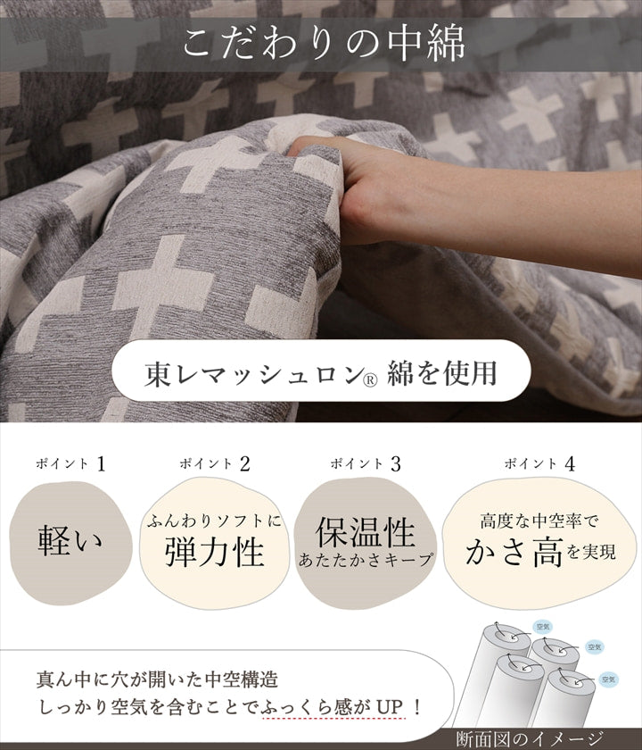 こたつ薄掛 ベルンII 200×250cm【メーカー直送商品】