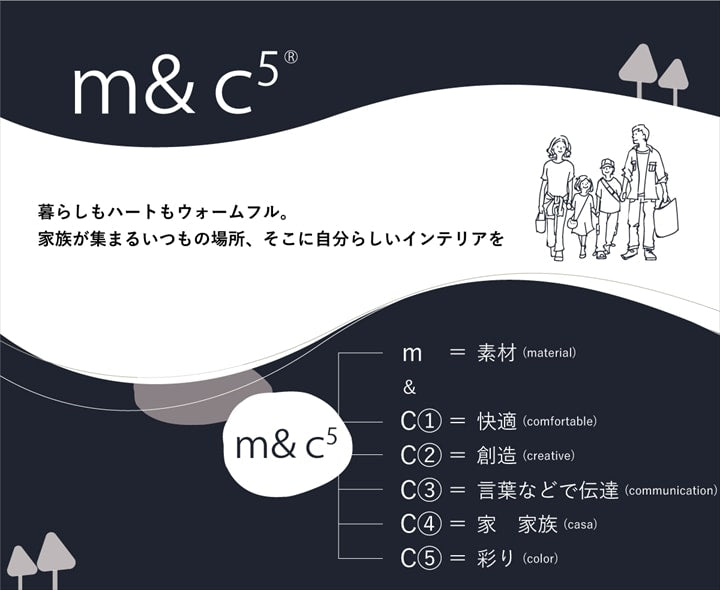 こたつ薄掛 ラハティ 200×200cm【メーカー直送商品】
