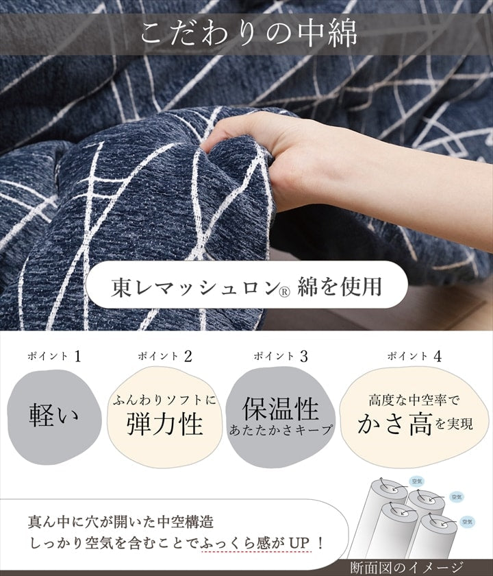 こたつ薄掛 ラハティ 200×250cm【メーカー直送商品】