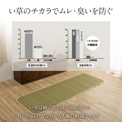 介護 サポート ヘルスケア 運動マット い草 約90×180cm【メーカー直送商品】