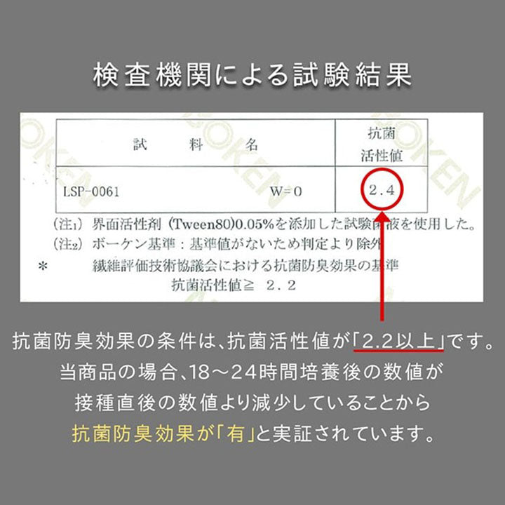 低反発まくら カバー付き 頸椎低反発 枕 50×30cm 抗菌防臭 ウレタン【メーカー直送商品】