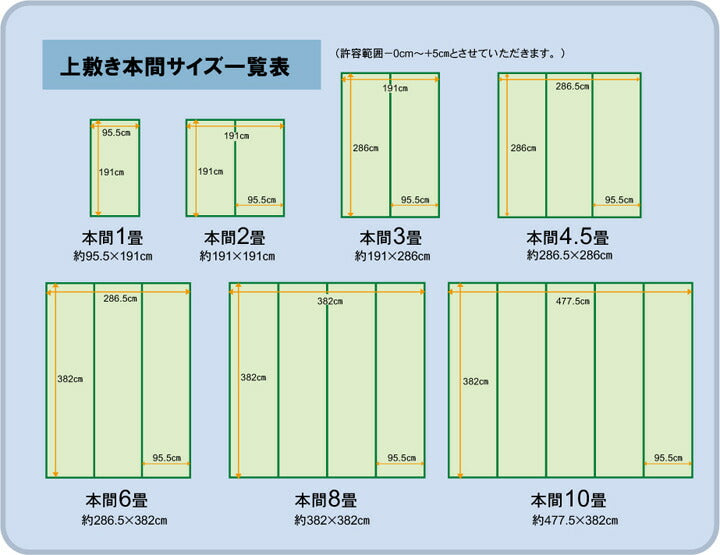 純国産 い草 上敷き カーペット 市松織 『不知火』 本間6畳(約286×382cm） 熊本県八代産イ草使用 【メーカー直送商品】☆