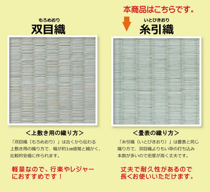 純国産 減農薬栽培 い草 上敷き カーペット 糸引織 『西陣』 本間10畳(約477×382cm） 熊本県八代産イ草使用 【メーカー直送商品】☆