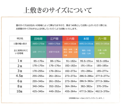 フリーカット い草 上敷き カーペット 『F不知火』 三六間4.5畳(約273×273cm）(裏:ウレタン張り） 【メーカー直送商品】☆