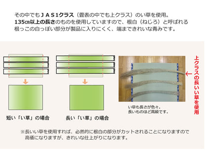 純国産 い草 上敷き カーペット 麻綿織 『清正』 江戸間6畳(約261×352cm） 熊本県八代産イ草使用 【メーカー直送商品】☆