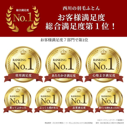 西川 マザーグース93％ ハンガリー産 羽毛布団 高品質 ダウンパワー430DP以上 詰め量1.1kg