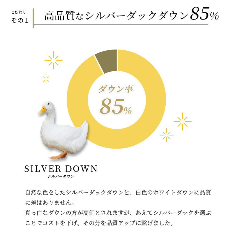 羽毛布団 西川 シングルサイズ ホワイトダウン85% 日本製 高品質 150×210cm