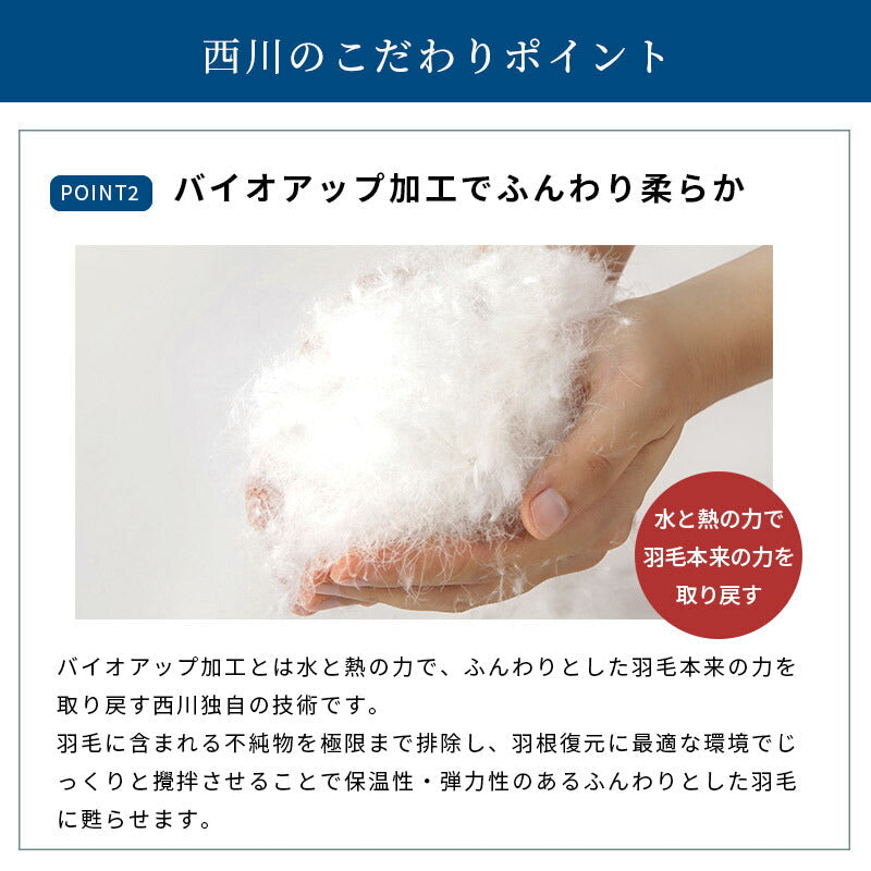 西川 ホワイトダウン90％ 1.0kg 日本製 シングル 羽毛布団 高品質 150×210cm