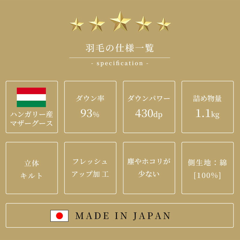 西川 マザーグース93％ ハンガリー産 羽毛布団 高品質 ダウンパワー