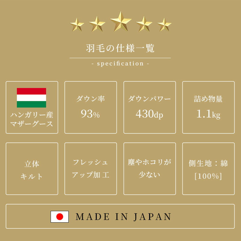 西川 マザーグース93％ ハンガリー産 羽毛布団 高品質 ダウンパワー430DP以上 詰め量1.1kg