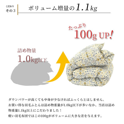 西川 マザーグース93％ ハンガリー産 羽毛布団 高品質 ダウンパワー430DP以上 詰め量1.1kg