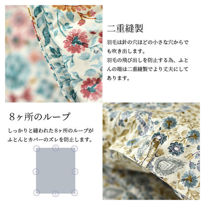 西川 マザーグース93％ ハンガリー産 羽毛布団 高品質 ダウンパワー430DP以上 詰め量1.1kg