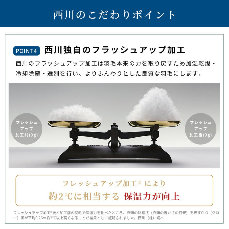 西川 マザーグース93％ ハンガリー産 羽毛布団 高品質 ダウンパワー430DP以上 詰め量1.1kg