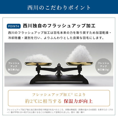 西川 マザーグース93％ ハンガリー産 羽毛布団 高品質 ダウンパワー430DP以上 詰め量1.1kg