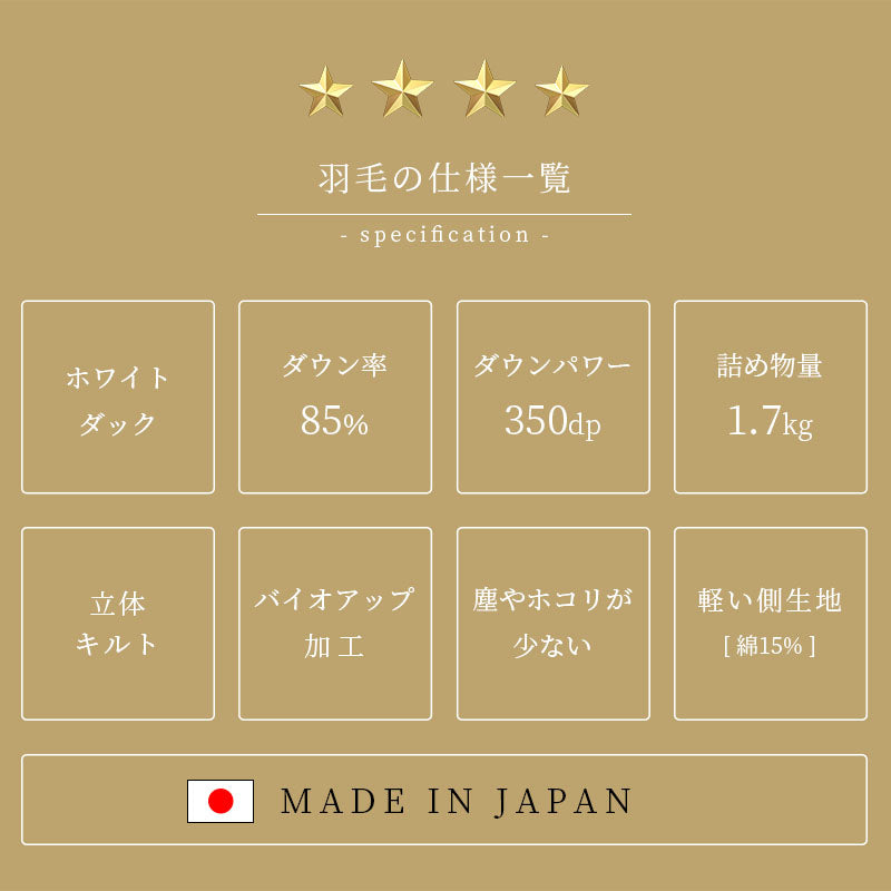西川 ホワイトダウン85％ 羽毛掛ふとん ダブル