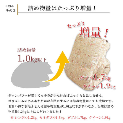 羽毛布団 クイーン ウクライナ産ダウン90％ 西川 不要ふとん回収サービス・収納ケース付 日本製