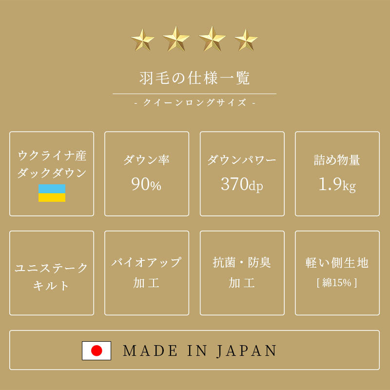 羽毛布団 クイーン ウクライナ産ダウン90％ 西川 不要ふとん回収サービス・収納ケース付 日本製
