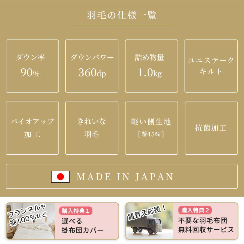 西川 ホワイトダウン90％ 1.0kg 日本製 シングル 羽毛布団 高品質 150×210cm