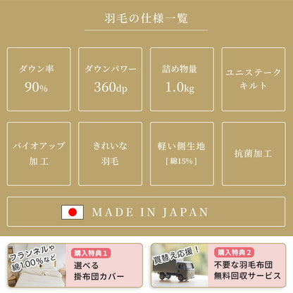 西川 ホワイトダウン90％ 1.0kg 日本製 シングル 羽毛布団 高品質 150×210cm