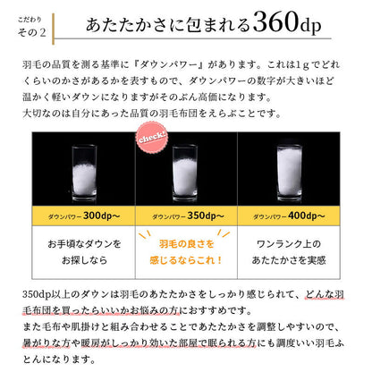 西川 ホワイトダウン90％ 1.0kg 日本製 シングル 羽毛布団 高品質 150×210cm