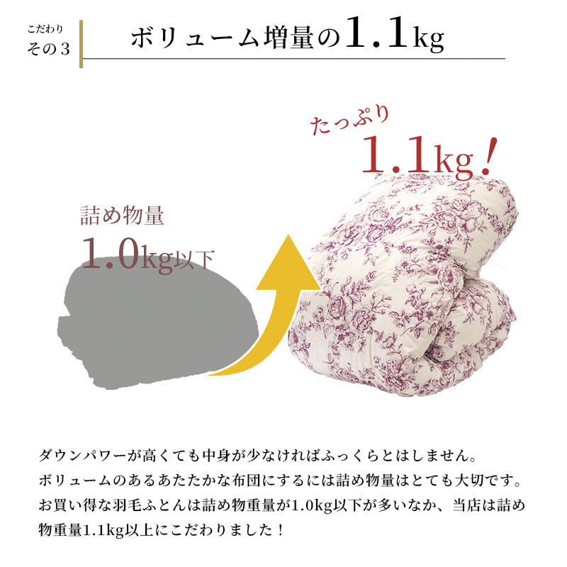 日本製 ホワイトダウン80％ 寝具6点セット（掛け布団・敷布団・枕・カバー付）