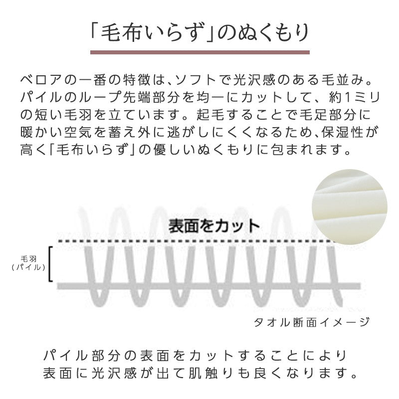 ボックスシーツ 綿100% クイーンサイズ