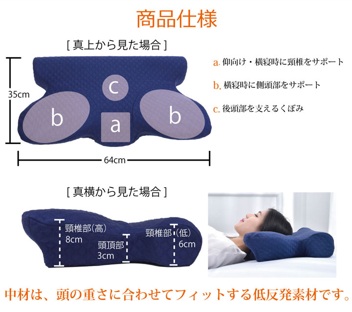 いびき軽減低反発枕 まくら 洗える 低反発 いびき解消 ピロー 枕 いびき対策 低反発 ネイビー 約64×35cm 【メーカー直送商品】