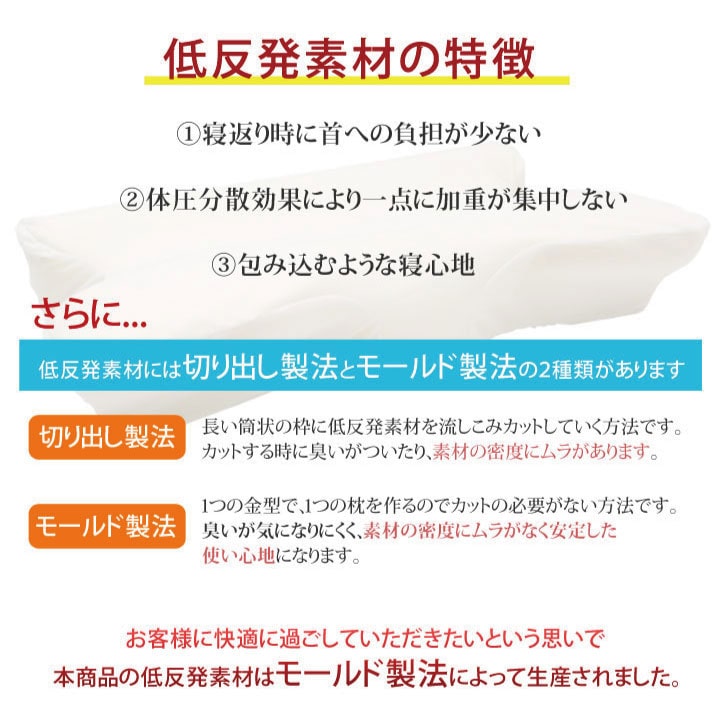 いびき軽減低反発枕 まくら 洗える 低反発 いびき解消 ピロー 枕 いびき対策 低反発 ネイビー 約64×35cm 【メーカー直送商品】