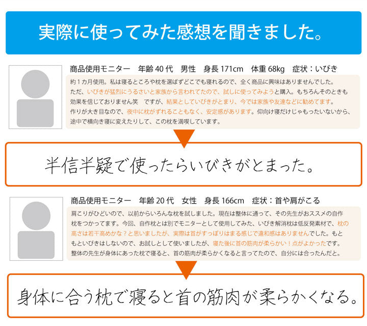 ピロー 枕 洗える 低反発 いびき解消 低反発 ネイビー 約64×35 いびき軽減