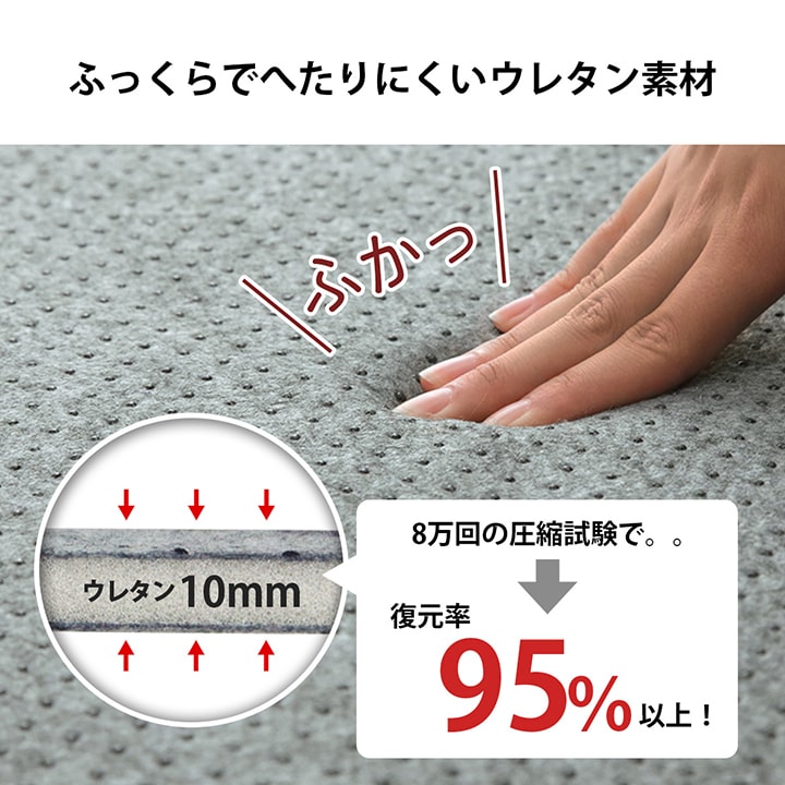 ラグ 下敷き 滑り止め 滑りにくい 防音 へたりにくい ボリューム ウレタン10mm クッション性 約180×235cm