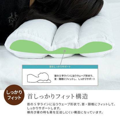 快適な眠りと健康サポートまくら～首しっかりフィット 昭和西川 丸洗いOK 高さ調整可 専用カバー付き