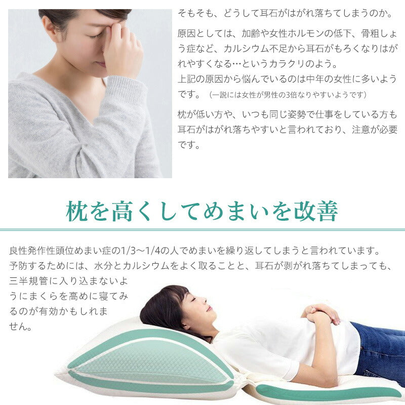 楽天1位】耳石 逆流性食道炎にお悩みの方 スロープピロー 70×100cm 枕