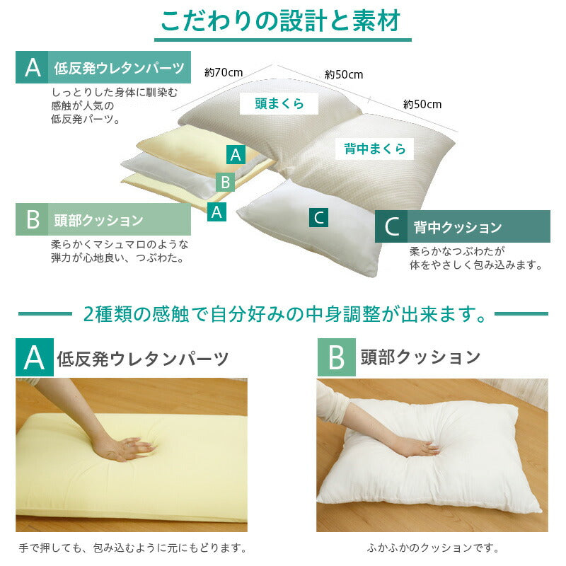 耳石 逆流性食道炎にお悩みの方に スロープピロー 70×100cm – 【寝具