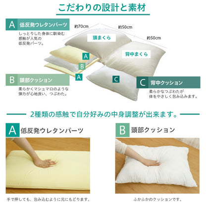 【楽天1位】耳石 逆流性食道炎にお悩みの方 スロープピロー 70×100cm 枕 まくら クッション 逆流性食道炎 めまい症 めまい 介護枕 介護クッション 座位 傾斜枕 誤嚥性肺炎予防 マタニティクッション 授乳枕 読書枕 テレビ枕 セミファーラー位