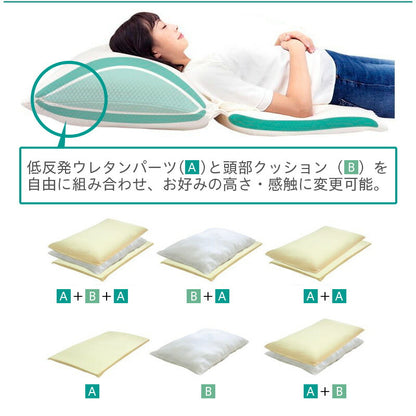 【楽天1位】耳石 逆流性食道炎にお悩みの方 スロープピロー 70×100cm 枕 まくら クッション 逆流性食道炎 めまい症 めまい 介護枕 介護クッション 座位 傾斜枕 誤嚥性肺炎予防 マタニティクッション 授乳枕 読書枕 テレビ枕 セミファーラー位
