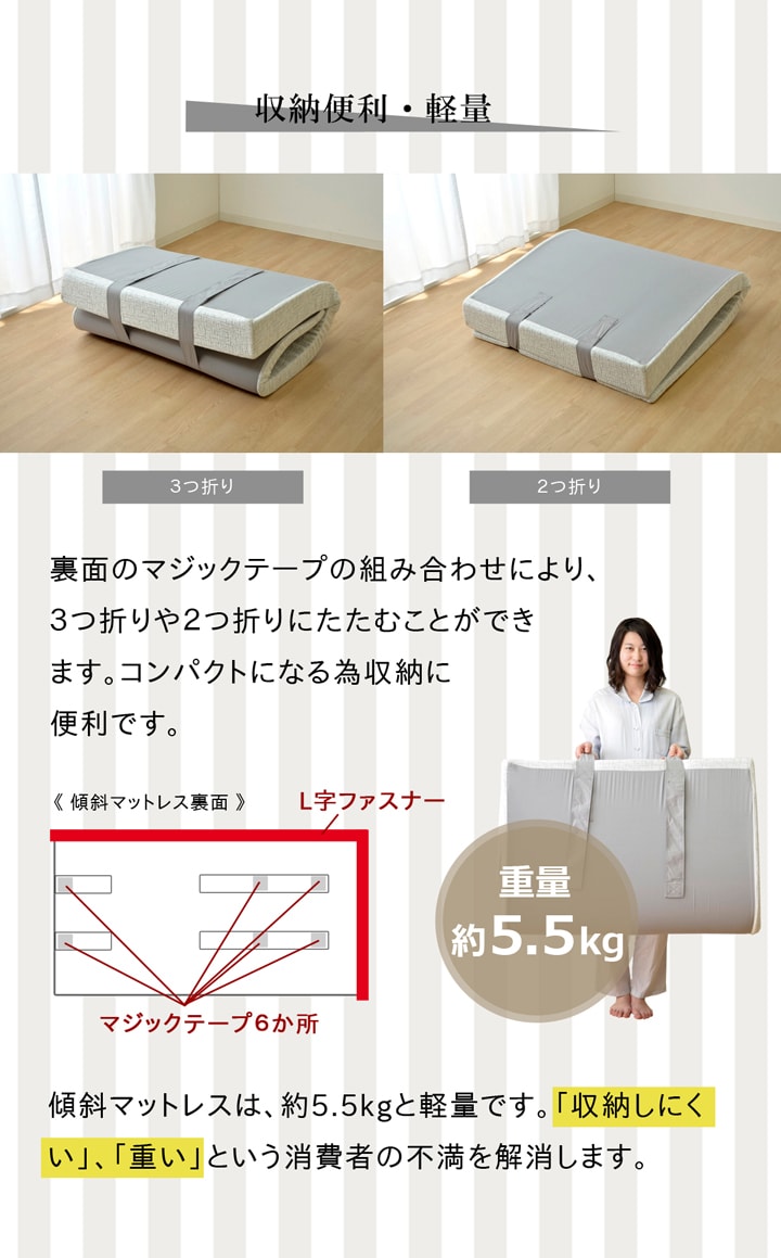 傾斜 斜め マットレス シングル 97×195cm ファラオ 寝具 収納 便利 起き上がる ななめ 楽 高反発 抗菌 防臭 起きやすい 耳石 逆流性食道炎にお悩みの方 介護用【メーカー直送商品】