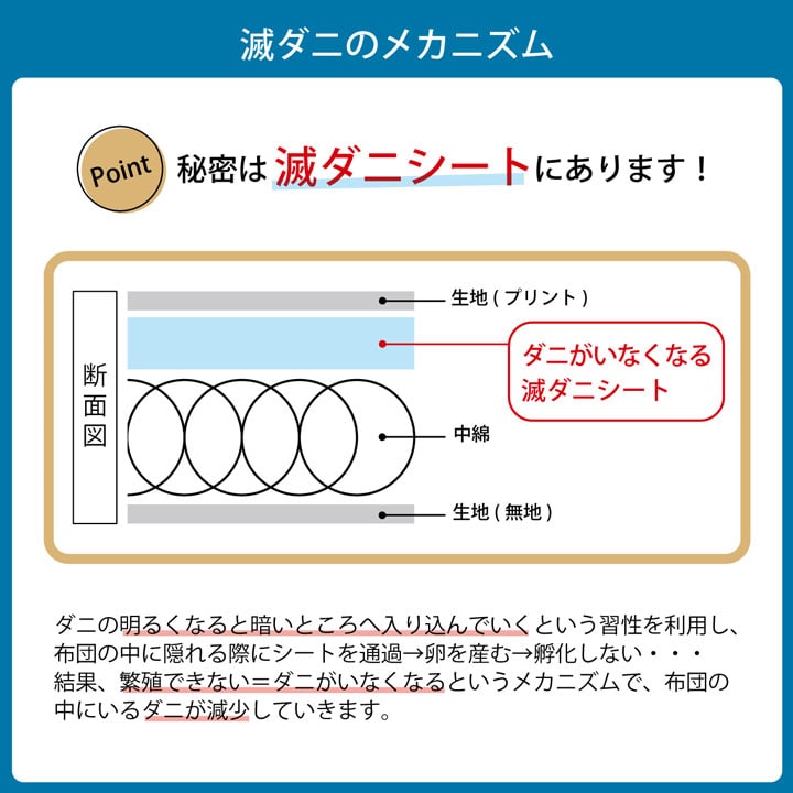 寝具 清潔 快適 掛け布団 ダニ増殖抑制 掛布団 滅ダニ 日本製 シンプル 無地 シングルロング 約150×210cm 【同梱不可】【メーカー直送商品】