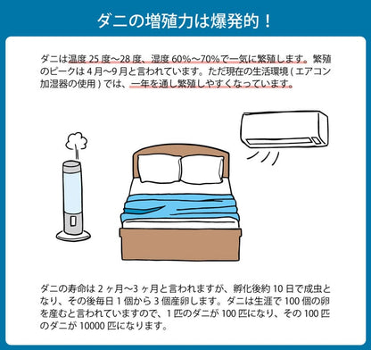 寝具 清潔 快適 敷き布団 ダニ増殖抑制 日本製 シンプル 無地 セミダブルロング 約120×210cm 【同梱不可】【メーカー直送商品】