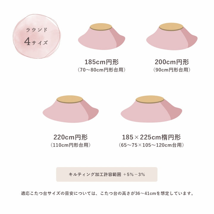 こたつ布団 円形 無地調 約185cm丸