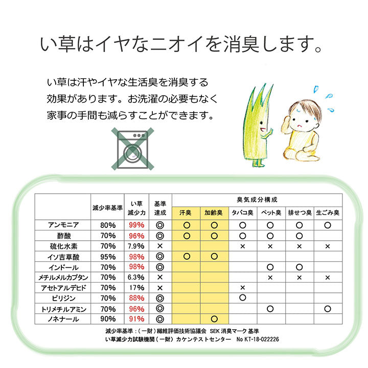 日本製 い草 い草シーツ お昼寝 シンプル 星柄 70×120cm 全2色【メーカー直送商品】