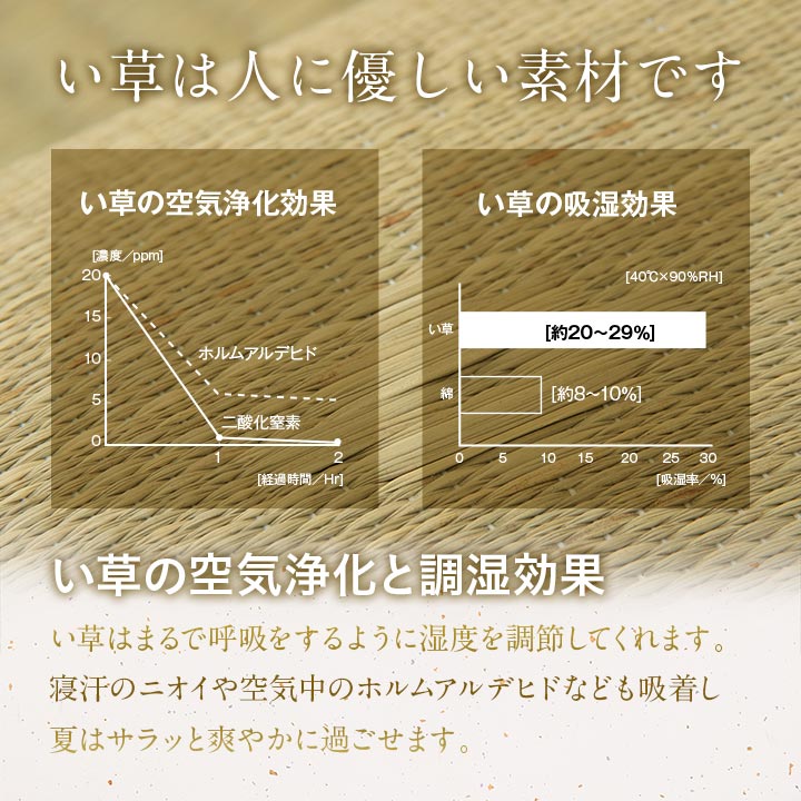 枕 まくら 国産 い草 ギフト 箱付き 男性向け 抗菌防臭 消臭 50×30cm 【メーカー直送商品】