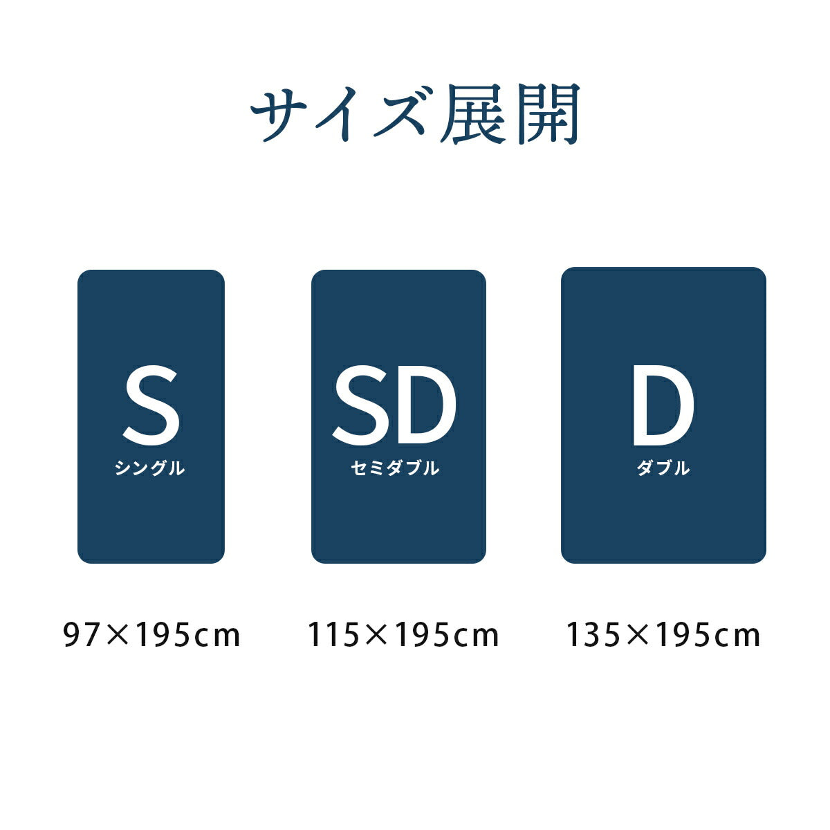 マットレス ダブル 三つ折り 高反発 プロファイルウレタン 硬め 折りたたみ 寝具 ネイビー 約135×195×12cm